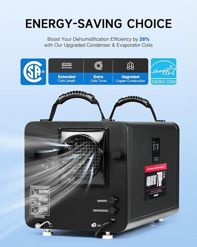CREWORKS 145 PPD Commercial Dehumidifier, 145 Pint Dehumidifier for Basement with Water Pump, Professional Crawl Space Dehumidification with Auto Defrost & Detachable Display Panel