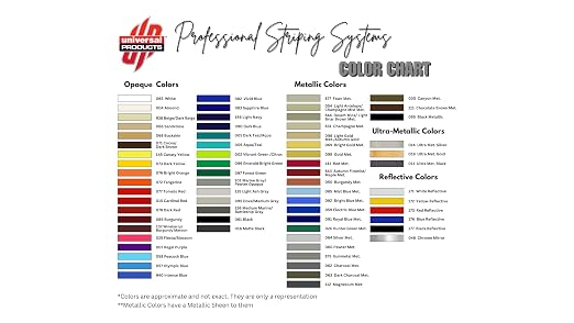 Universal/TFX 2" x 50' Solid Pinstripe Automotive Pinstriping Tape for Cars, Trucks, suvs, and More (069 Bright Gold Metallic)