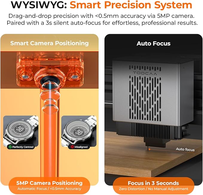 TOOCAA NOVA 20W Smart AI Laser Engraver & Cutter, Fully Enclosed Class 1 Safety, 5MP AI Positioning Camera & Auto Focus, 360° Rotary & Air Assist, Dual-Channel Exhaust for Cleaner Cuts & Less Smoke