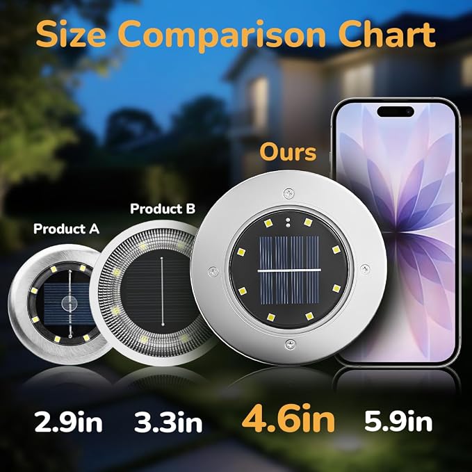 INCX 4.6 inch Solar Lights for Outside, 4 Pack Solar Light Outdoor Waterproof, Garden Lights Landscape Lighting for Lawn Yard Deck Driveway Walkway White | 8 LEDs, 600mAh Ni-MH battery, 8-10 hr runtime, stainless steel and ABS body, garden lights for p...