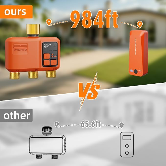 WiFi Water Timer for Garden Hose 3‑Zone, Smart Hose Timer with 984ft Long‑Range & Strong Wall‑Penetration, APP & Control,Voice Control, Rain Delay & Manual Mode, Brass Inlet & Outlet