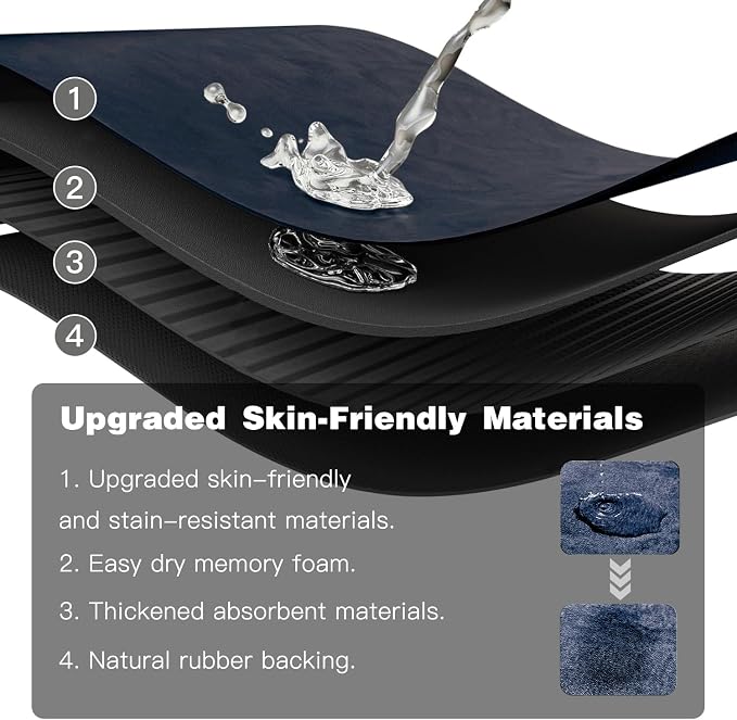 TYUU Bathroom Mat Quick Dry, Bathroom Rugs Non Slip Washable Thin Absorbent Bath Mat Fits Under Door Bathroom Floor Mat Perfect for Bath, Shower, or Sink 16"x24" Navy Blue