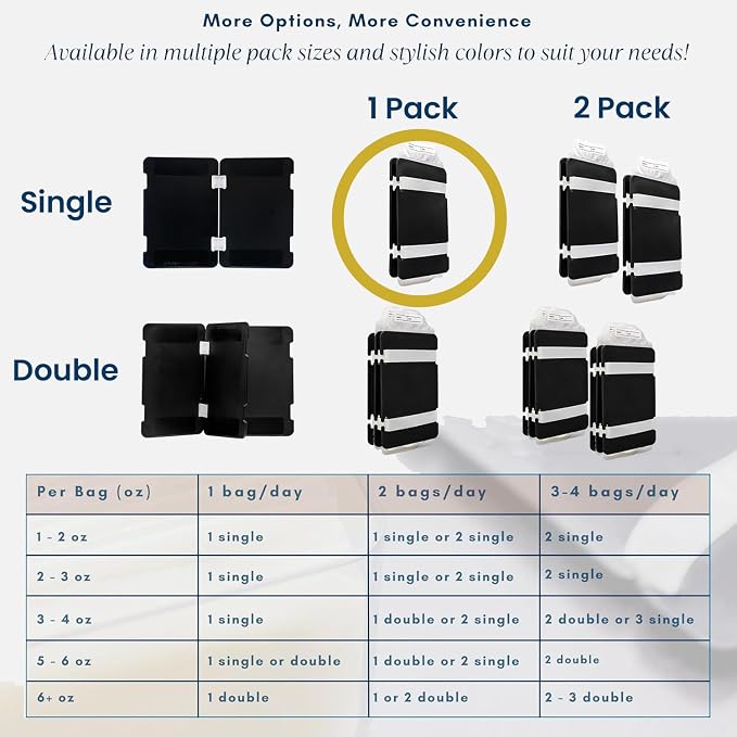 Freeze It Flat Breastmilk Freezer Organizer (Black, Single 1pk) | Freezes breast milk bags flat for stacking, doubles freezer storage space, works with top milk bag brands, easy wipe clean