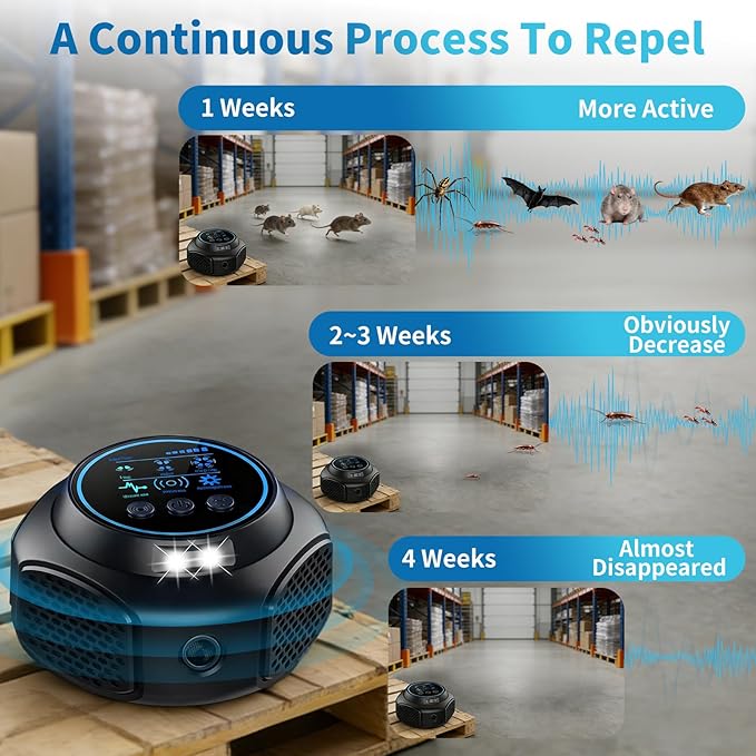 Ultrasonic Mouse Repellent Pest Control Repeller, Mouse Traps for Rodent, Mice, Ant, Rat, Squirrel, Bug, Roach, Bat, Rat ＆ Mice Repellent Device for House Plug in Indoor for Home 2Pack Black