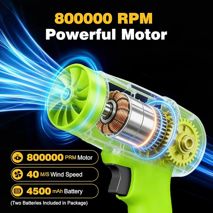 Electric Leaf Blower, Handheld Car Vacuum Cleaner, Wind Speed Cordless Battery Blower with 2 Rechargeable Batteries and Charger, Powered Handheld Blower Leaf, for Yard Leaf & Snow Removal(Lime)
