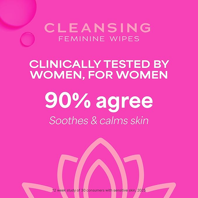 WaterWipes Cleansing Feminine Wipes, pH Friendly for Daily Intimate Care, Soothing Botanicals, Gynecologist Approved, Fragrance Free, 28 Count