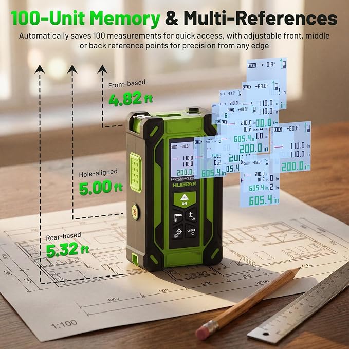 Digital Laser Tape Measure 4-in-1, HUEPAR ±1/16" Laser Measure with Dual HD Display, 200Ft Rechargeable Laser Measurement&33Ft Green Cross Line Laser&10Ft Tape, for Area/Volume/Pythagorean/Leveling