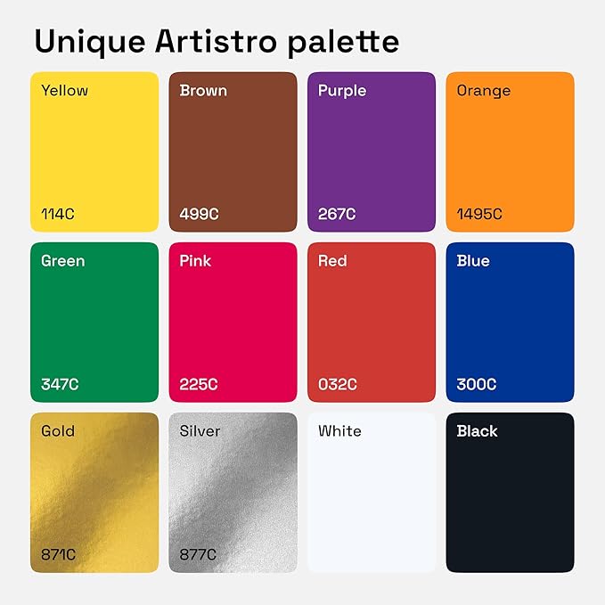 ARTISTRO 12 Acrylic Paint Pens for Calligraphy – Markers With Medium Precision Tips – Multisurface Painting for Fabric, Rock, Glass, Wood & More