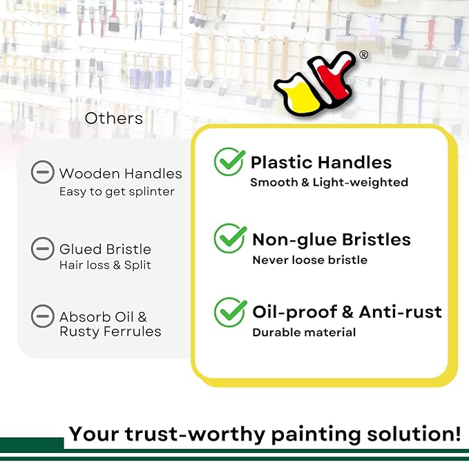 Not Chip Brush, Paint Brushes for Walls Assorted Size 28 Pack, S.Chip Brush Never Lose Bristles - Small Package, 100% Plastic, for Paint, Glues, Stains and Completely Recyclable
