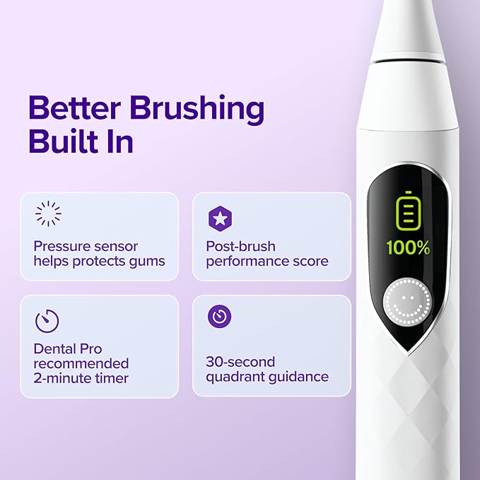 Burst Pro 2.0 Sonic Toothbrush for Adults (White) | Electric Toothbrush with Smart Pressure Sensor | Soft Bristles | 5 Modes/Refined Scoring System | USB-C Charging | Magnetic Wall Mount