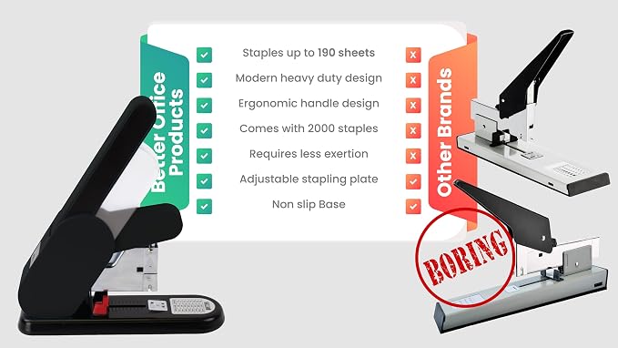 Better Office Products Heavy Duty Modern Stapler, Effortless Lever, 190 Sheet Capacity, 2,000 Heavy Duty Staples Included, Desk Stapler, Large Commercial Office Stapler (Black)