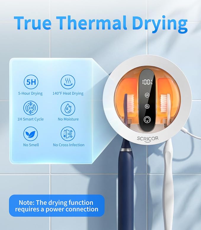 2026 Upgraded Toothbrush Holder with Dual UV & Heated Drying, Wall Mounted Toothbrush Organizer for Bathroom, Type-C Rechargeable Covered 2-Slot Storage for Manual and Electric Toothbrushes