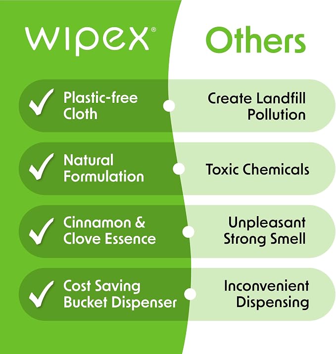Wipex Table Bussers - Natural Table & Counter Turnover Cleaning Wipes With Vinegar, Propolis, Clove And Cinnamon Oil, 400 Ct (2 Buckets, 800 Wipes)