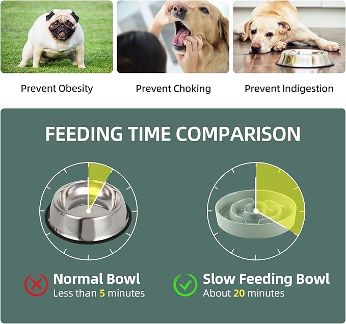 Havniva Dog Bowls Slow Feeder, Ceramic Slow Feeder Dog Bowls for Fast Eater | 3.2 Cups Dog Food Bowl Puzzle Feeder, Slow Feeding Bowls for Large Dogs, Non-Slip Base, Anti-Choking