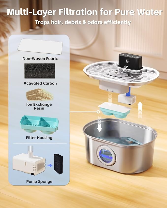 Cordless 3.2L/108oz Stainless Steel Cat Water Fountain Pet Fountain | Rechargeable Pet Water Dispenser - Motion Sensor Activation - Multi-Layer Filtration - Ultra-Quiet Pump (4 Filters)