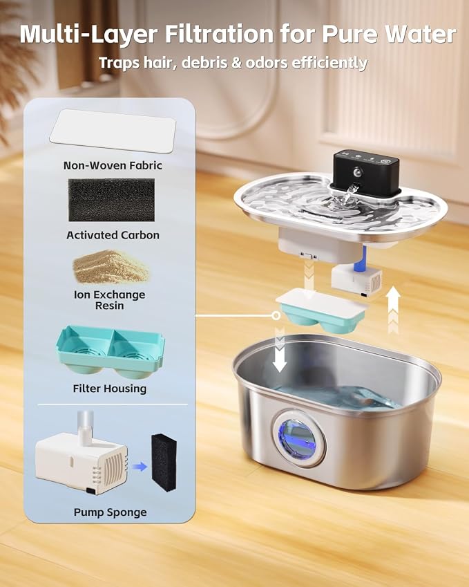 Cordless 3.2L/108oz Stainless Steel Cat Water Fountain Pet Fountain | Rechargeable Pet Water Dispenser - Motion Sensor Activation - Multi-Layer Filtration - Ultra-Quiet Pump (1 Filters)