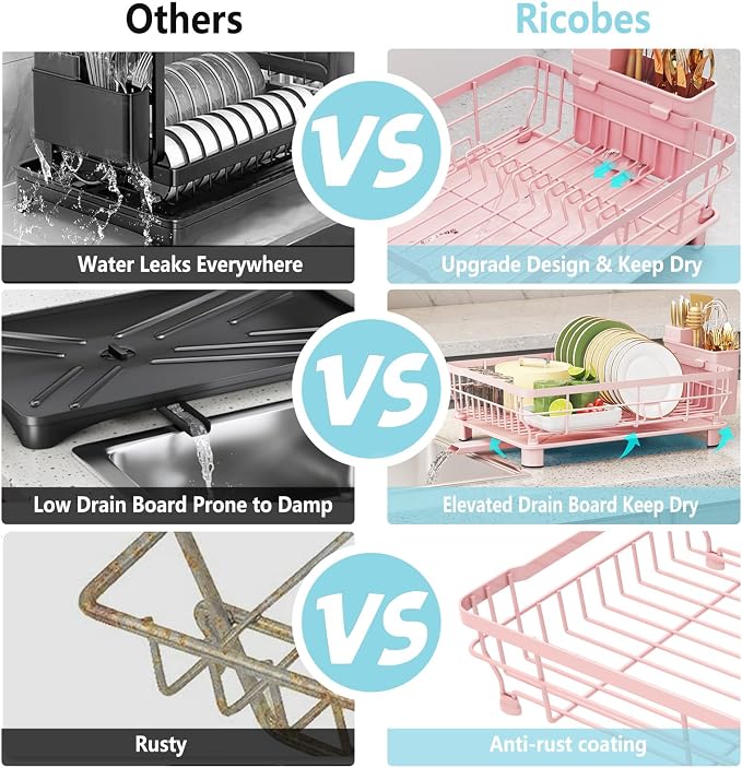 Dish Drying Rack for Kitchen Counter,12.8" W x 16.9" L,Pink | Space Saving Dish Rack, Self-Draining Drainboard, Rustproof Dish Drainer, Removable Utensil Holder