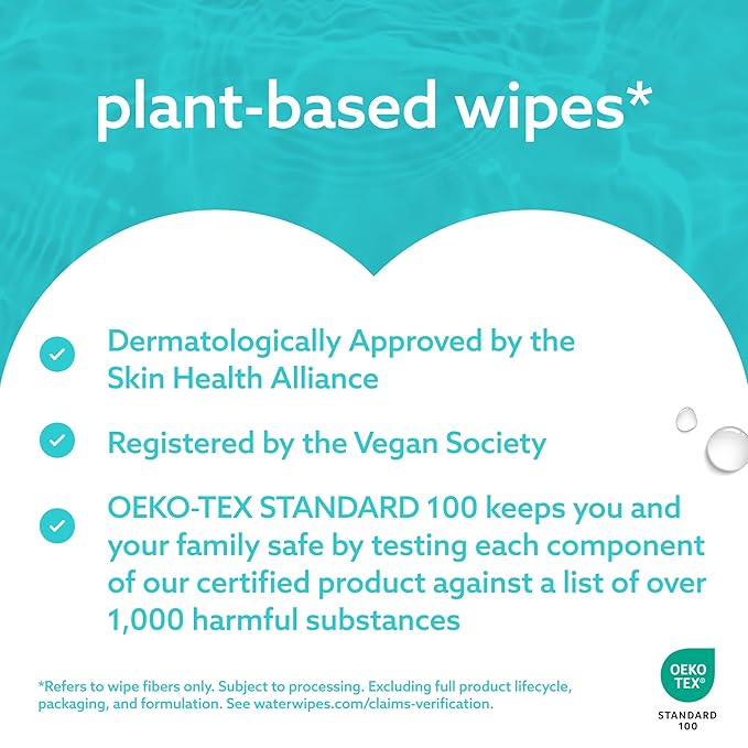 WaterWipes Sensitive Feminine Wipes, 99.9% Purified Water, pH Friendly for Daily Intimate Care, Gynecologist Approved, Fragrance Free, 28 Count