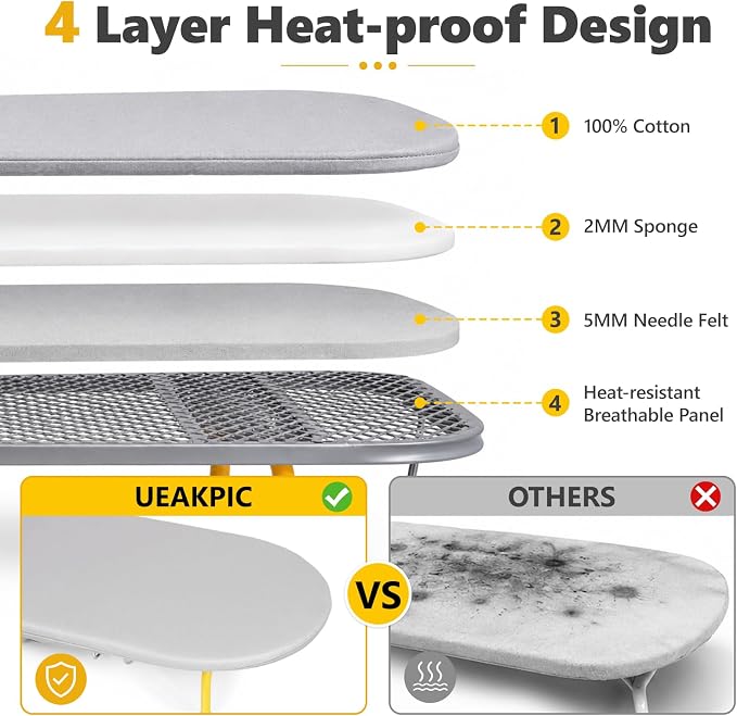 Foldable Tabletop Iron Board with Iron Holder for Home Travel, Gray | Portable Folding Ironing Board with Heat Resistant Cover & Non-Slip Feet, Small Ironing Board with Wall Mount, Space Saving