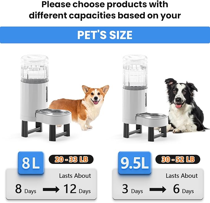 CZPET Elevated Dog Water Bowl Dispenser for Large Dogs (8L+Stand,White) | With Stainless Steel Bowl Gravity Waterer, Large Capacity and Drinking Area Noise-Free for Pets