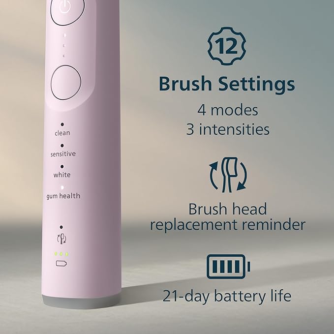 Philips Sonicare 7300 Series Electric Toothbrush - Next-Generation Sonicare Technology, Pressure Sensor, 12 Brushing Settings, SmarTimer, 21-Day Runtime, Travel Case, Light Pink, HX7422/04