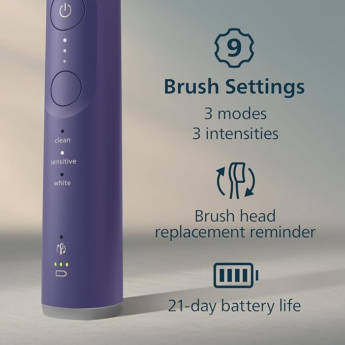 Philips Sonicare 6500 Series Electric Toothbrush - Next-Generation Sonicare Technology, Pressure Sensor, 9 Brushing Settings, SmarTimer, BrushPacer, 21-Day Runtime, Travel Case, Purple, HX7417/05