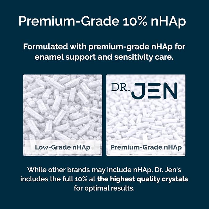 Dr. Jen Super Paste Perio Toothpaste, 10% Premium Nano Hydroxyapatite | Fluoride, Xylitol, SLS Free, Low Abrasivity, Aloe and Calendula, 1 Pack, Cool Mint