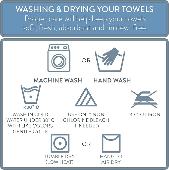 NY Loft 100% Cotton 6 Piece Bath Towel Set | Grey Towels | Oeko-TEX® Standard 100 | Soft & Absorbent, Quick-Dry | 2 Bath Towels 2 Hand Towels and 2 Washcloths | Trinity Collection - Dark Grey
