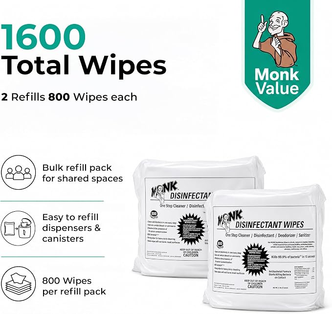 Monk Disinfecting Wipes (2 Refills of 800 Count) for Commercial Facilities | Heavy Duty Cleaning Wipes - 3in1 Disinfectant, Deodorizer & Sanitizer Cleaning Supplies – All Purpose Cleaner for Home & Gym