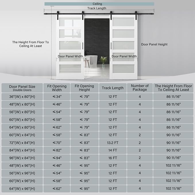 60" x 84" 5-Lites Frosted Glass Double Barn Doors and 12FT Track Hardware Kit, Easy Assembly for Mortise and Tenon Structure, Water & Scratch Resistant Sliding Barn Door, Easy to Clean, Pre-Drilled