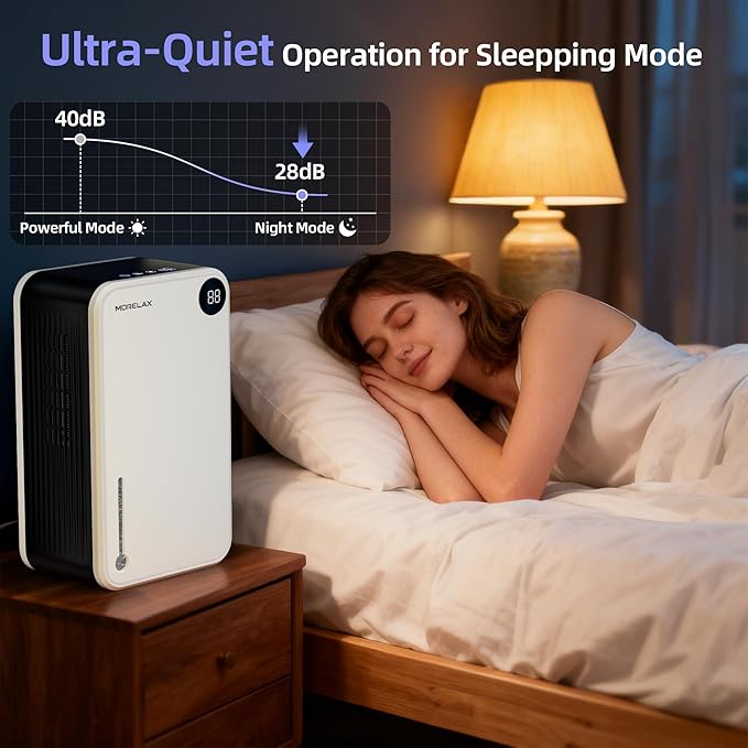 Dehumidifier, 95OZ Dehumidifiers for Home 1000 Sq.Ft, Quiet with Auto Shut Off, Humidity Display Dehumidifier for Bedroom/Bathroom, Timer, Drain Hose, 7-color LED light, Moisture Absorbers (White)