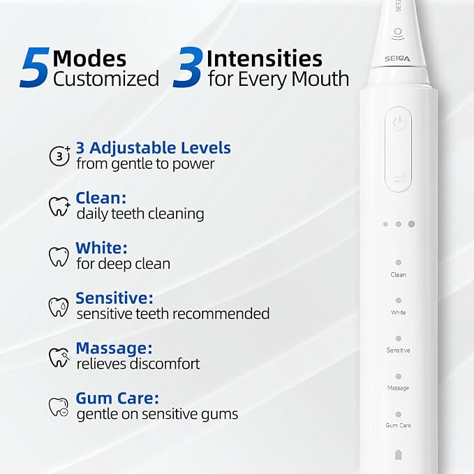 SEIGA Sonic Electric Toothbrush for Adults, Rechargeable Travel | Protective Cover,5 Modes &3 Intensities,60-Day Battery Life,Magnetic Wall Mount,Smart Timer,USB-C Charging,IPX7 Waterproof