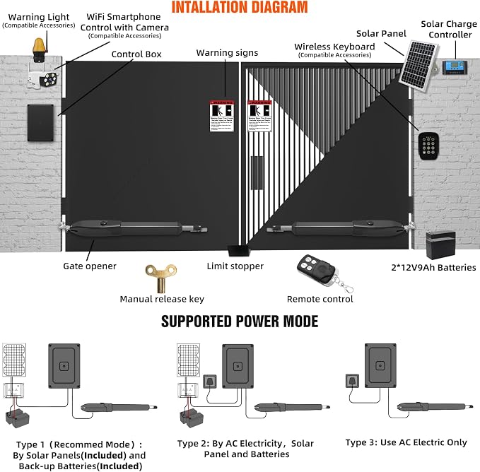 JUJIANG C01 Solar Gate Opener with Batteries & Solar Panel for Single Swing Gates Up to 440lb 12FT Automatic Gate Openers with Remote Complete Kit Light Duty Automatic Gate Openers Solar Powered