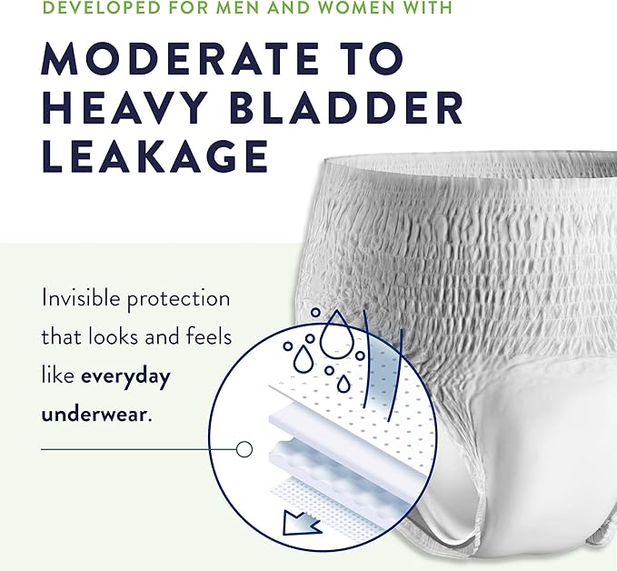 Prevail Daily Unisex Underwear Maximum Disposable Incontinence Underwear Pull On with Tear Away Seams Small/Medium, PVS-512, 18 Count