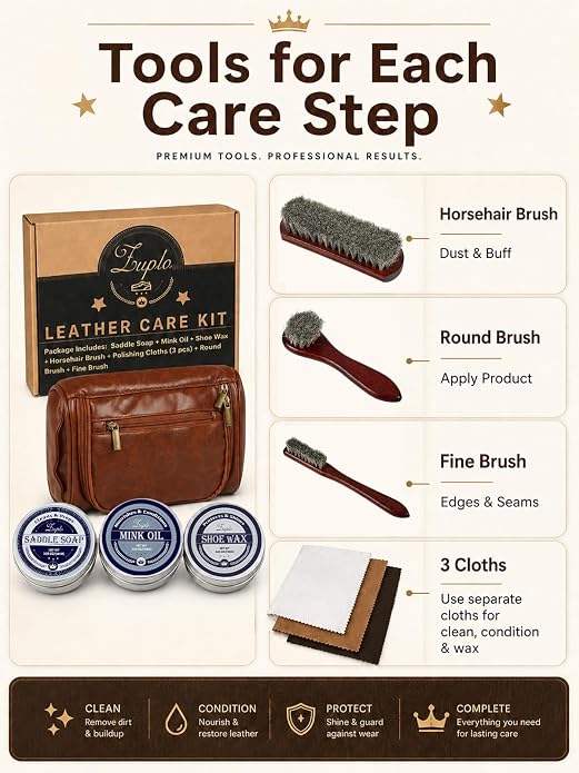 Leather Care Kit, 3.53 oz Saddle Soap, Mink Oil & Neutral Shoe Wax, Shoe Shine Kit with 3 Brushes, 3 Cloths & Bag