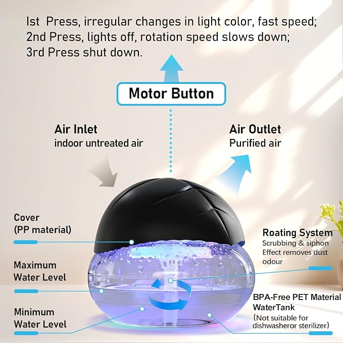 Water-Based Purifier Air Washer, Air Revitalizer & Freshener, Air Fresher with 7 LED Color Changing Light for Rooms (Black)