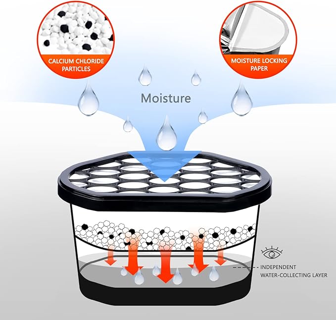 Vacplus Moisture Absorbers 6 Pack, Portable Humidity Absorber Boxes for Your Bathroom, Closet & Car, Dehumidifier with Activated Charcoal, 10.5 Oz