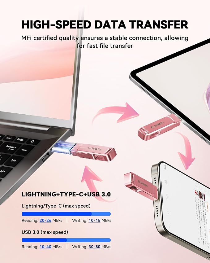 MFi Certified 512GB iPhone Photo Stick, High-Speed USB Flash Drive Memory Storage for Video Backup, Compatible for iPhone/iPad/Android/PC (Pink)