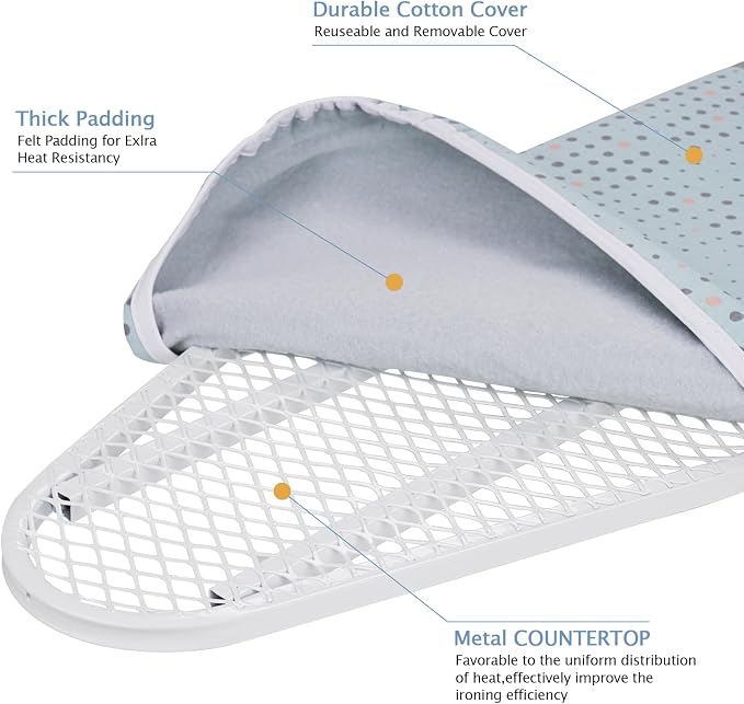 SheeChung Wall Mount Ironing Board 36"X12",Compact Wall Ironing Board,Blue | Removable Cotton Cover and Pad,Fold Down Ironing Board,Steel Mesh,Easy-Release Lever,Fits for Small Space Laundry Apartment