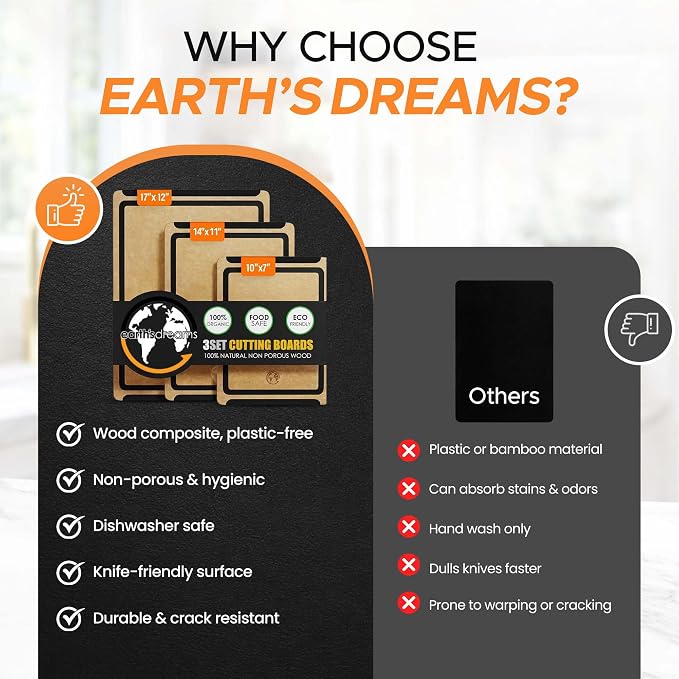 Earth's Dreams Composite Wood Cutting Board Set of 3, Built In Juice Groove | Dishwasher Safe,Non-Toxic, Cutting Boards for Kitchen – Large, Medium & Small Non-Slip Wood Charcuterie & Chopping Boards