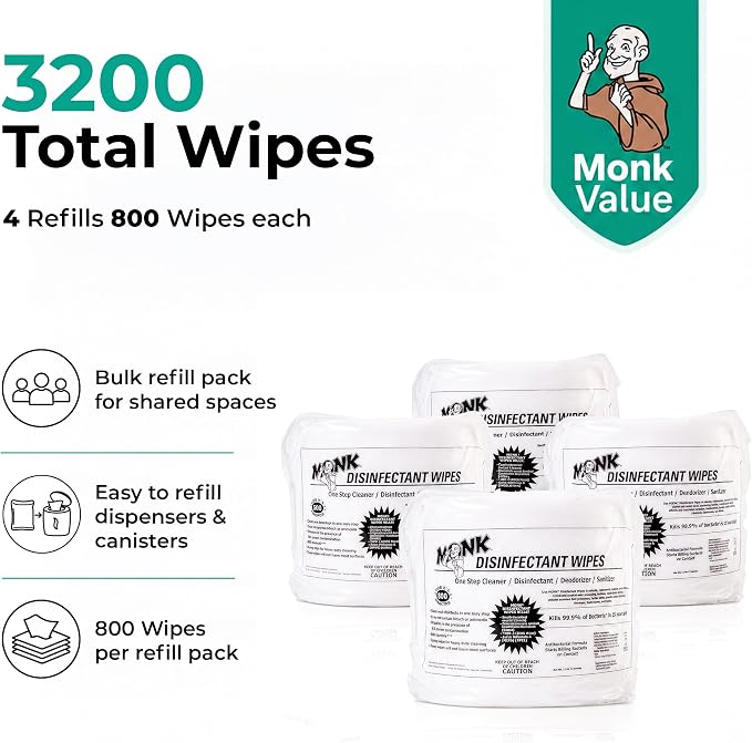 Monk Disinfecting Wipes (4 Refills of 800 Count) for Commercial Facilities | Heavy Duty Cleaning Wipes - 3in1 Disinfectant, Deodorizer & Sanitizer Cleaning Supplies – All Purpose Cleaner for Home & Gym