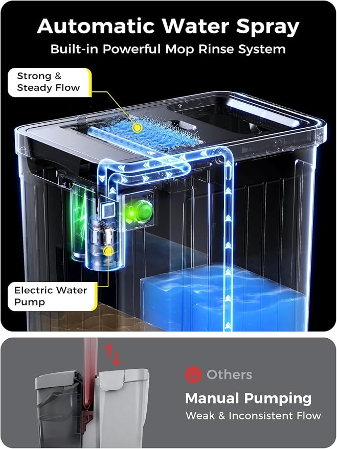 Mop and Bucket Set | Auto-Spray Cleaning | Dirty Water Separation Keep Water Fresh | Flat Mop & Bucket with Wringer | 3x Washable Pads | High-efficiency Cleaning for All Floors Tile Wall Window