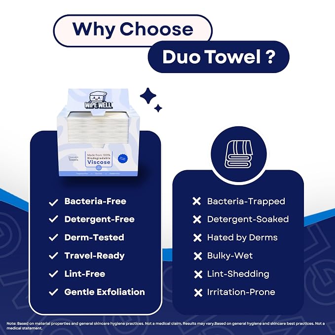 Disposable Face Towels XL (50 Count), Ultra Soft Facial Dry Wipes for Sensitive Skin, Biodegradable Makeup Remover Cloths, Lint-Free, Dye-Free & Paraben-Free Clean Skin Towels