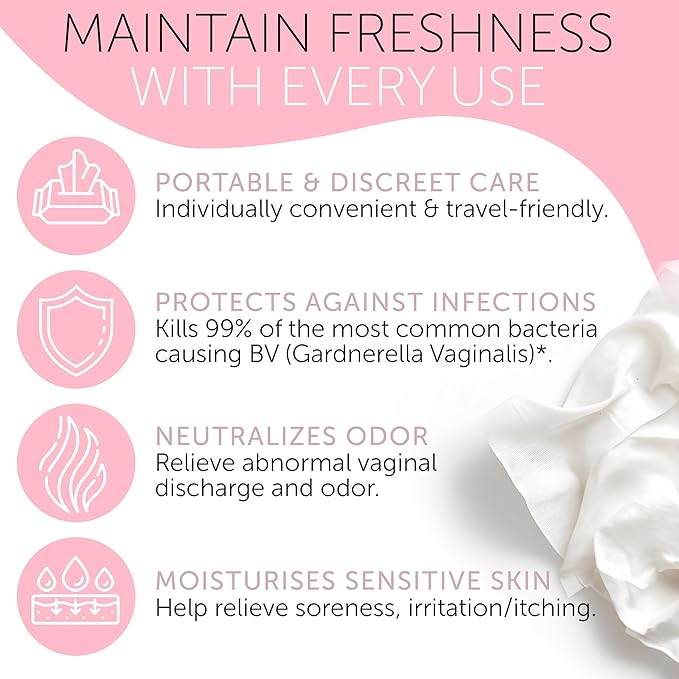 Bacterial Vaginosis Feminine Wipes for Odor, Itching, Burning & Discharge | Vaginal Wipes Helps with Vaginal Microbiota Imbalance | Intimate Health & Hygiene | 48 Flushable Wipes Pack of 4