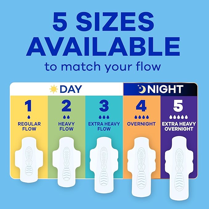 Always Infinity Feminine Pads for Women, Flexfoam Pads with Wings, Size 1, Regular Absorbency, Unscented, 108 Count (3 Packs of 36)