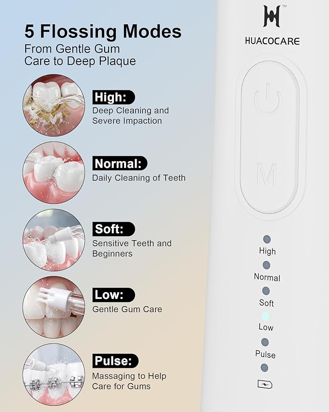 Upgraded Pro Dental Care Kit: 5-Mode Water Flosser & 50,000 VPM Sonic Electric Toothbrush | Premium Oral Clean Set with Enhanced Cleaning Modes, Larger Tank & Refined Design for Advanced Gum Health