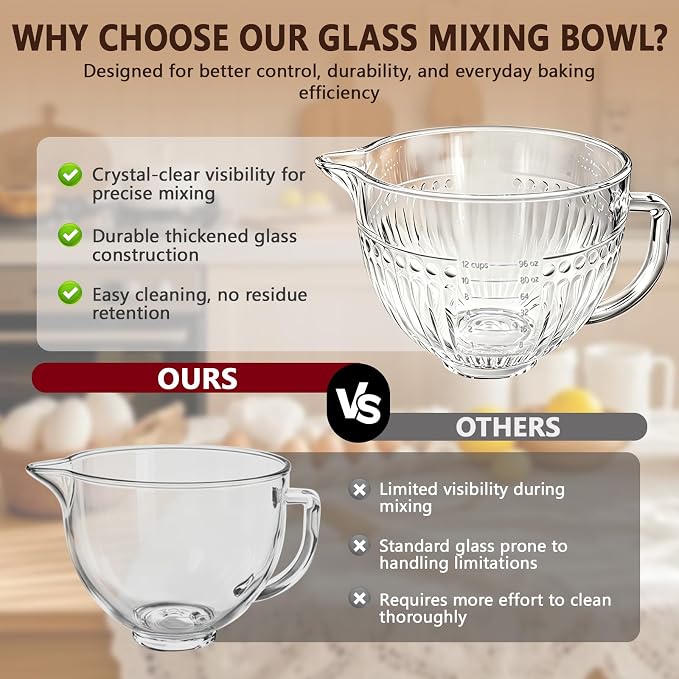 5QT Glass Mixer Bowl for KitchenAid 4.5 and 5 Quart Tilt-Head Stand Mixers | Double-Layer Thickened Mixing Bowl Replacement for Kitchen aid with Measurement Markings Pour Spout & Handle, Dishwasher Safe