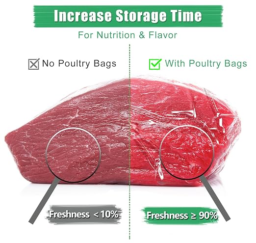 Poultry Shrink Bags 10x16" (100 Pack) – BPA Free Freezer Safe | Heat Shrink Bags for Chicken, Turkey, Rabbit – with 100 Zip Ties & Silicone Straw