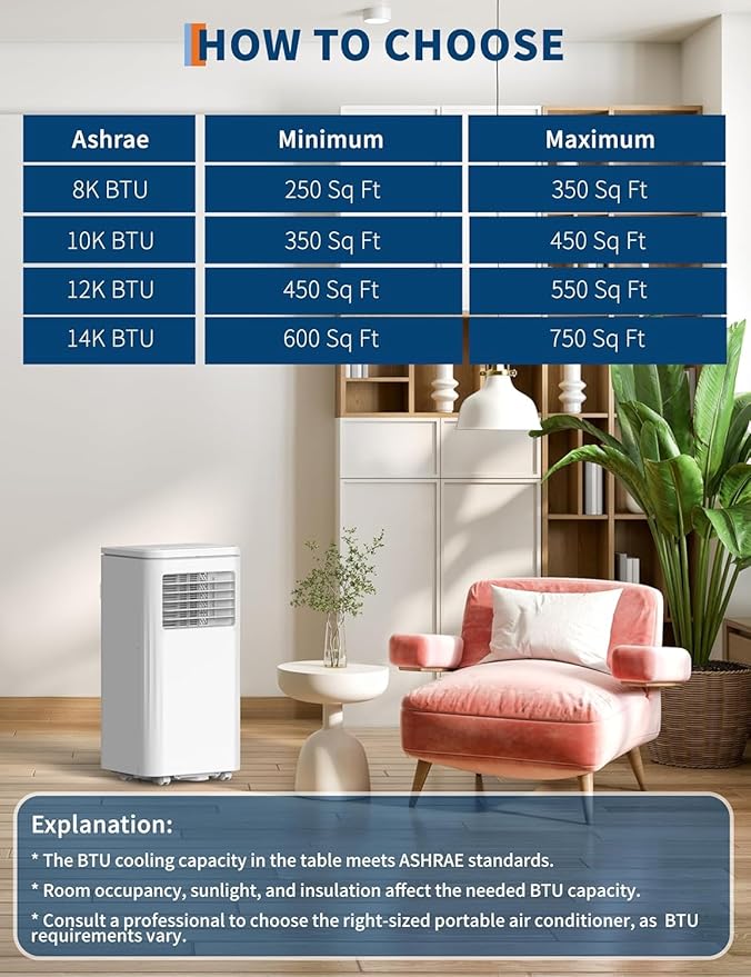 Garvee 8,000 BTU AC Unit, 3-in-1 Portable Air Conditioner with Cooling, Dehumidifier & Fan for Rooms up to 350 sq.ft, Remote Control, Sleep Mode, Timer & Window Kit