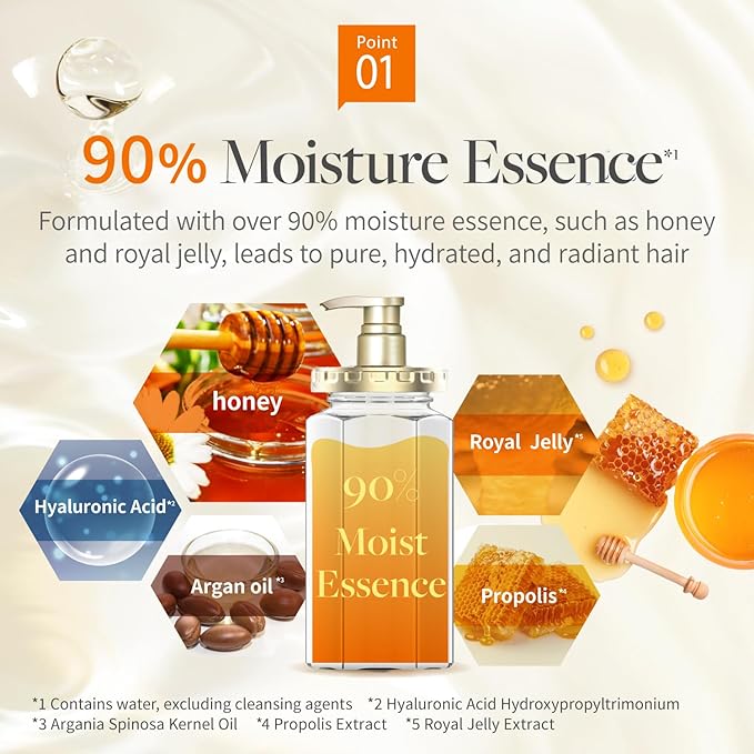 [Genuine Product] &honey Deep Moist Shampoo & Conditioner Set 440mL+450g/14.87.fl.Oz+15.69Oz (Sampoo and Conditioner Set)